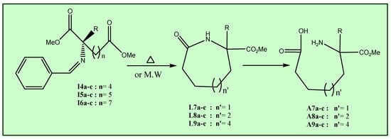 Molecules 12 00439 g006 550