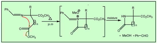 Molecules 12 00439 g007 550