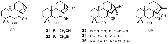 Molecules 12 00455 g007 550