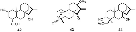 Molecules 12 00455 g009 550