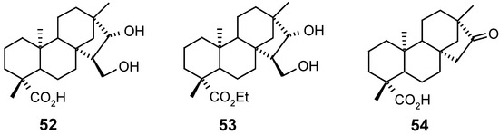 Molecules 12 00455 g012 550
