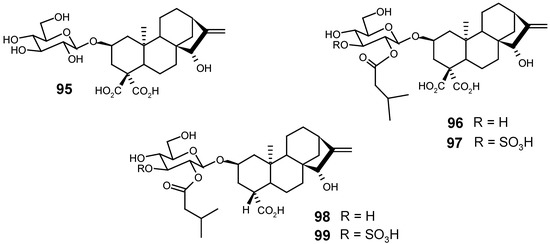 Molecules 12 00455 g020 550
