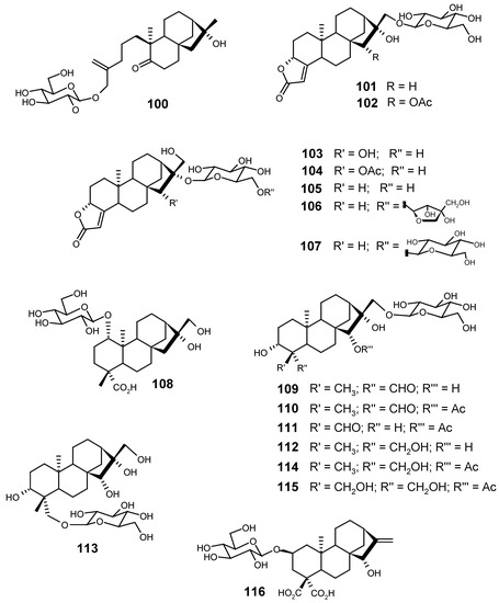 Molecules 12 00455 g021 550