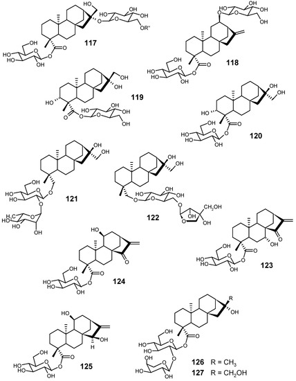 Molecules 12 00455 g022 550