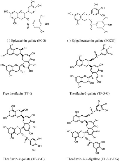 Molecules 12 00484 g001 550