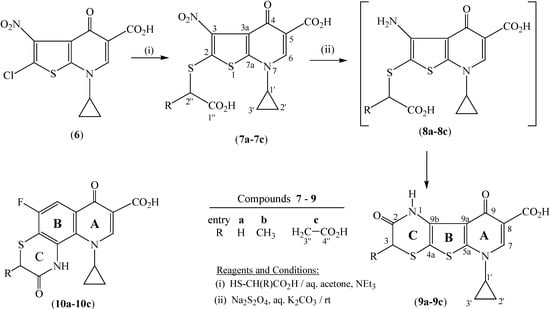 Molecules 12 00497 g003 550