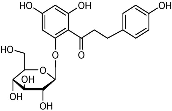 Molecules 12 00552 g001 550