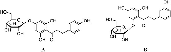 Molecules 12 00552 g002 550