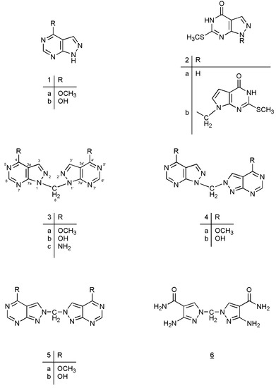 Molecules 12 00563 g001 550