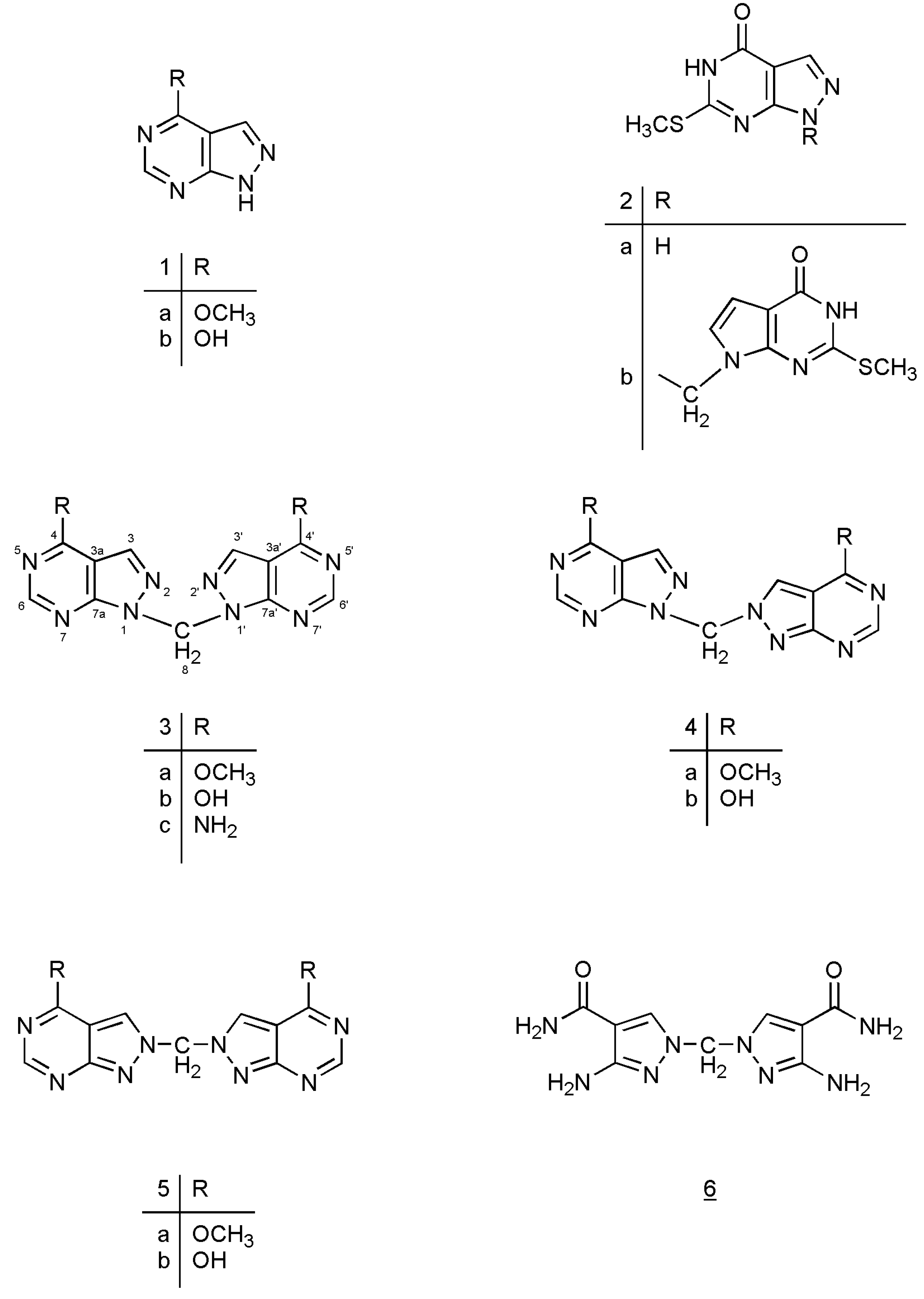 Molecules 12 00563 g001