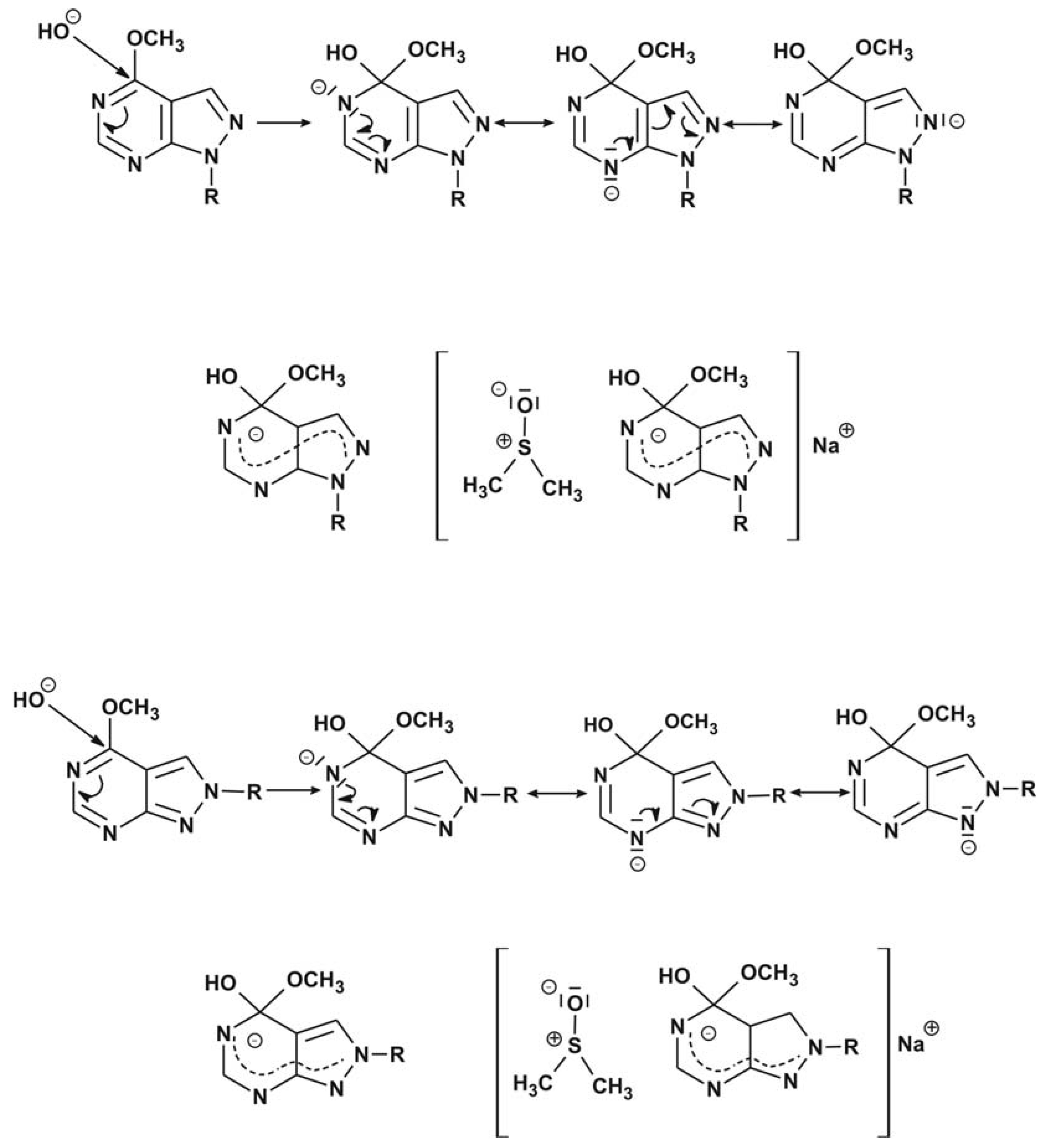 Molecules 12 00563 g006
