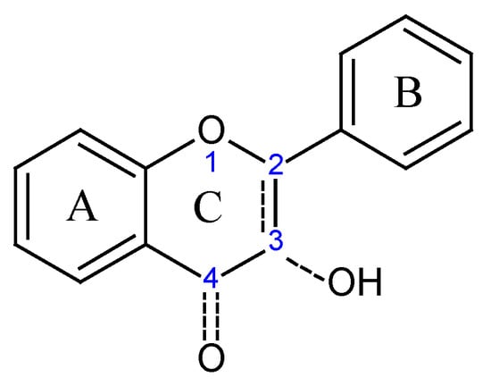Molecules 12 00593 g001 550