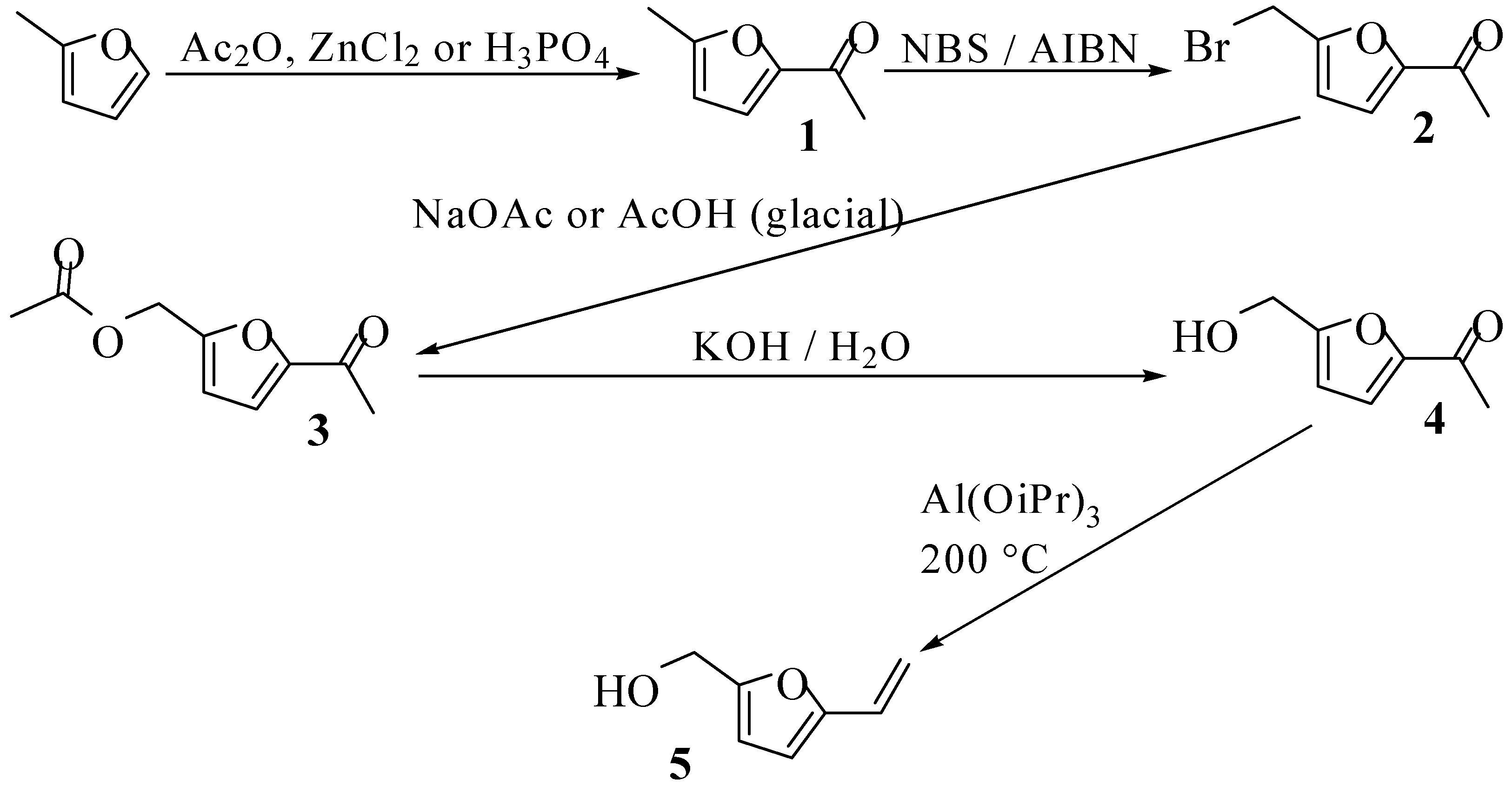 Molecules 12 00634 g001