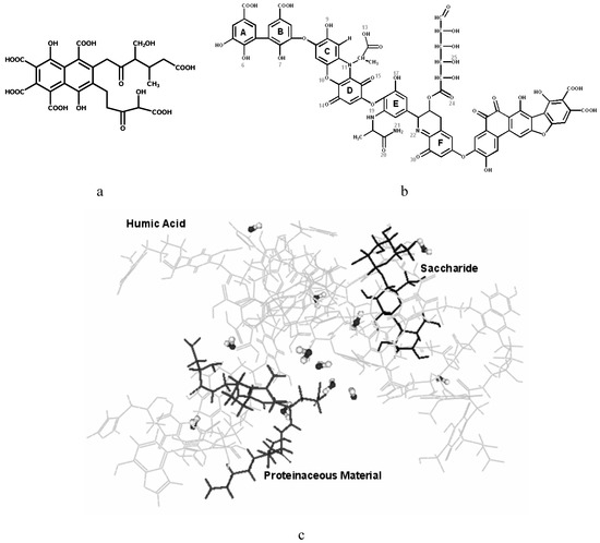 Molecules 12 00703 g001 550