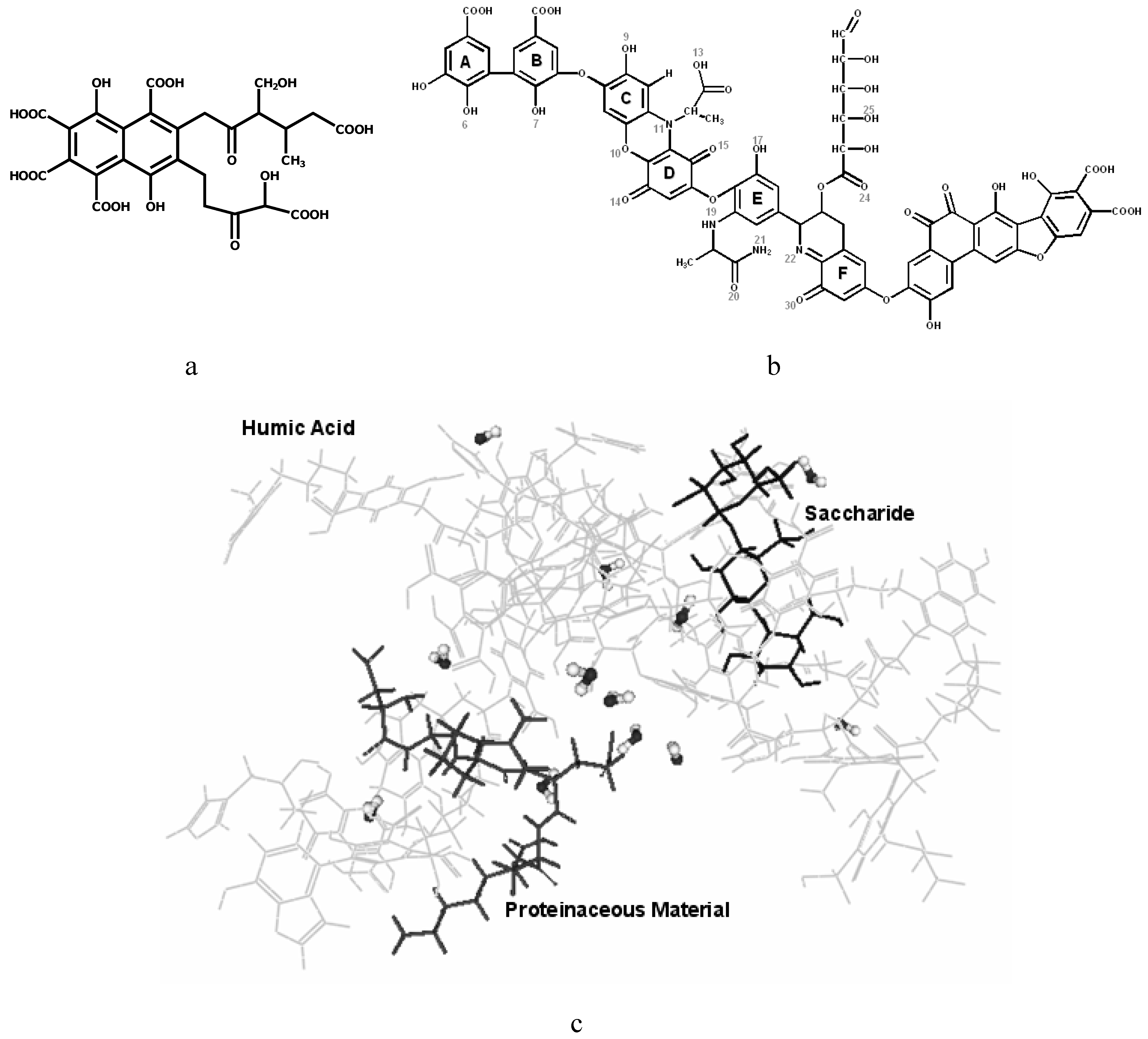 Molecules 12 00703 g001