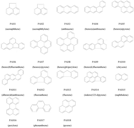 Molecules 12 00703 g002 550
