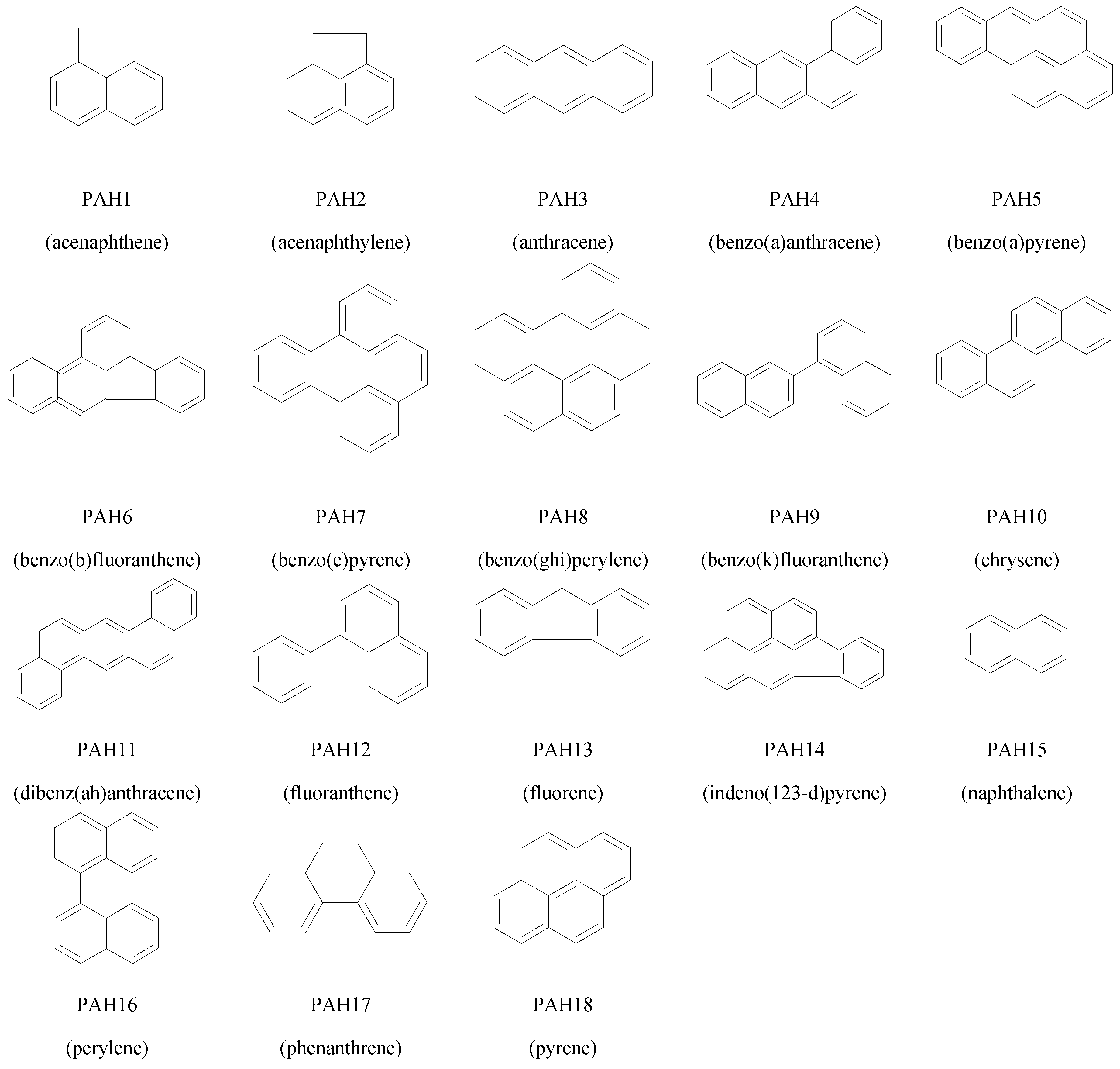 Molecules 12 00703 g002