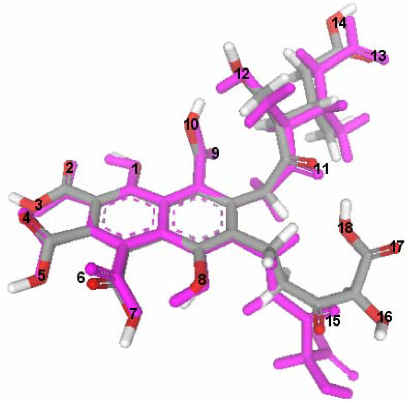 Molecules 12 00703 g004