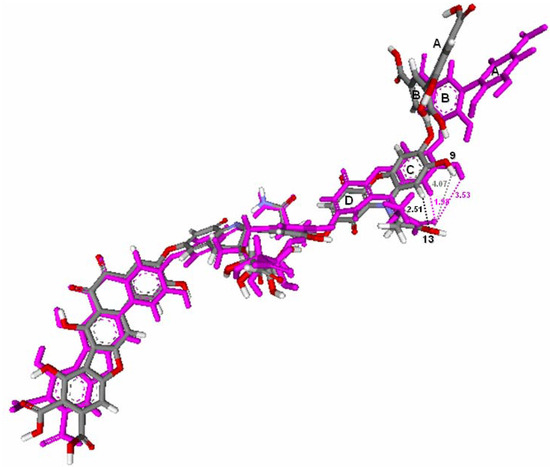 Molecules 12 00703 g005 550