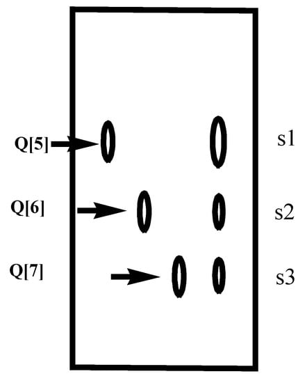Molecules 12 00716 g001 550