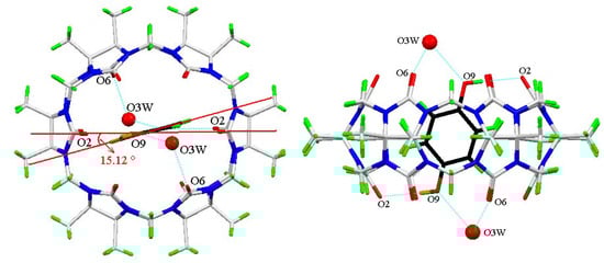 Molecules 12 00716 g002 550