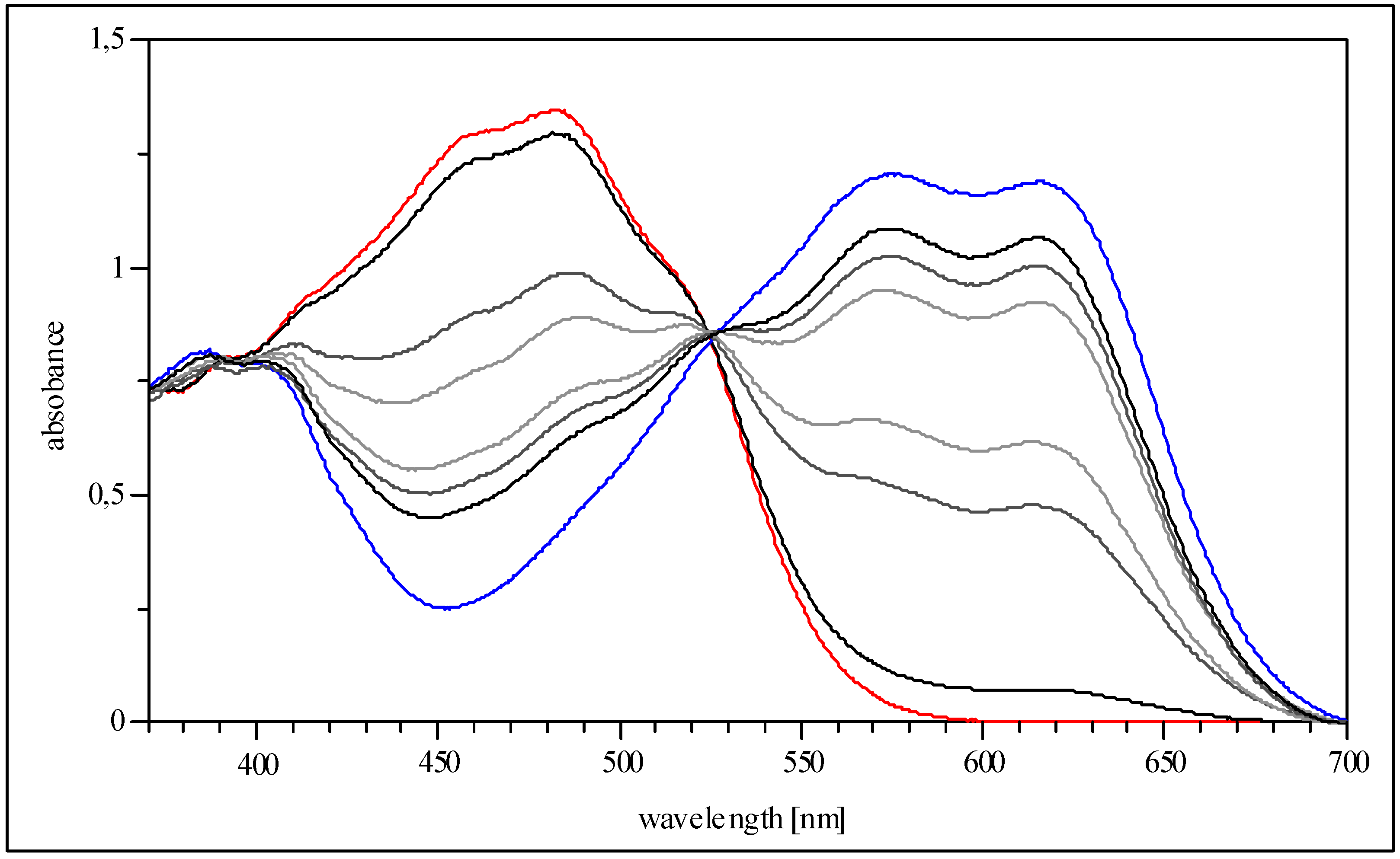 Molecules 12 00723 g002