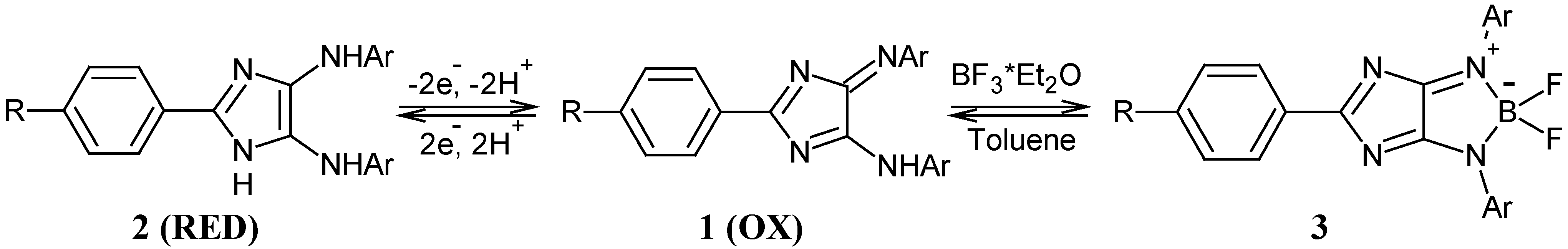Molecules 12 00723 g004