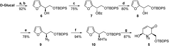Molecules 12 00735 g003 550
