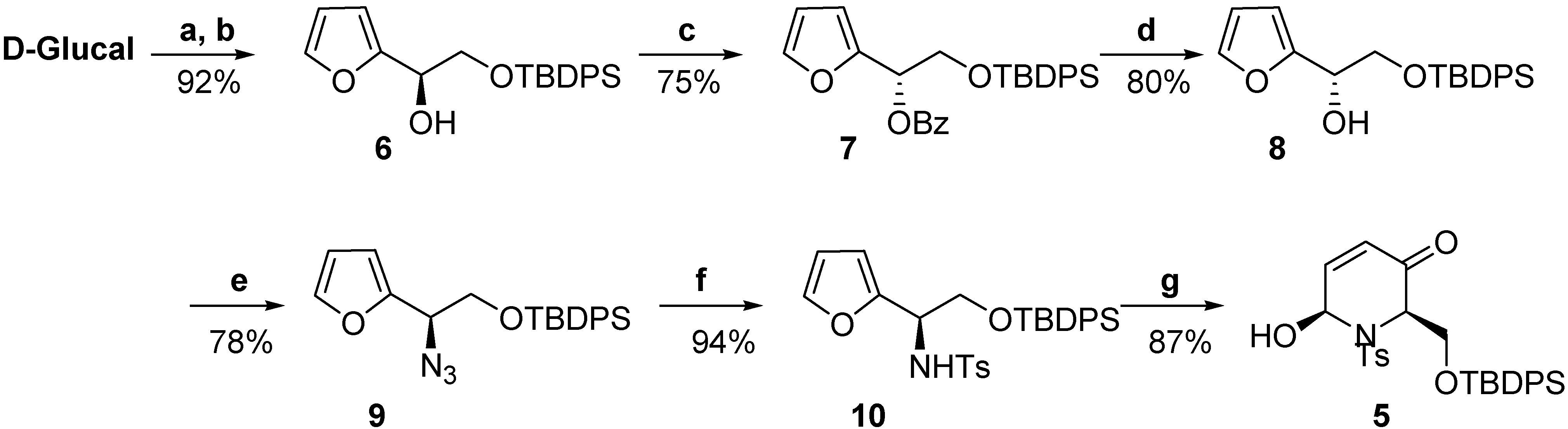Molecules 12 00735 g003