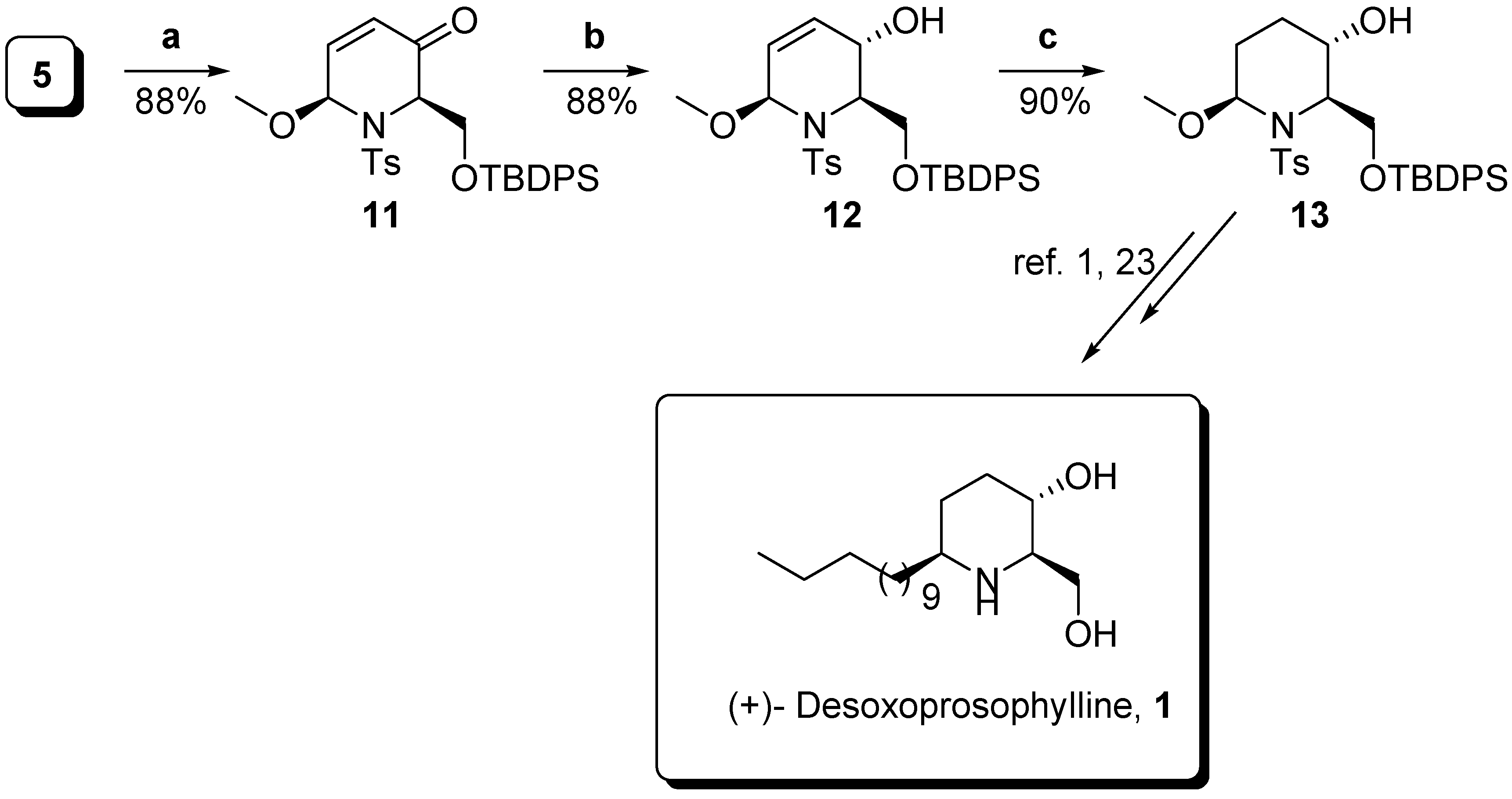 Molecules 12 00735 g004
