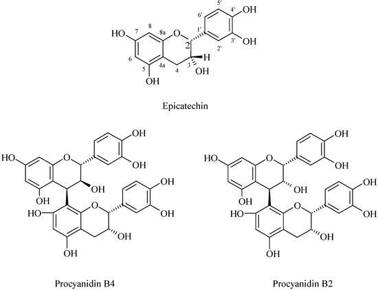 Molecules 12 00745 g003 550