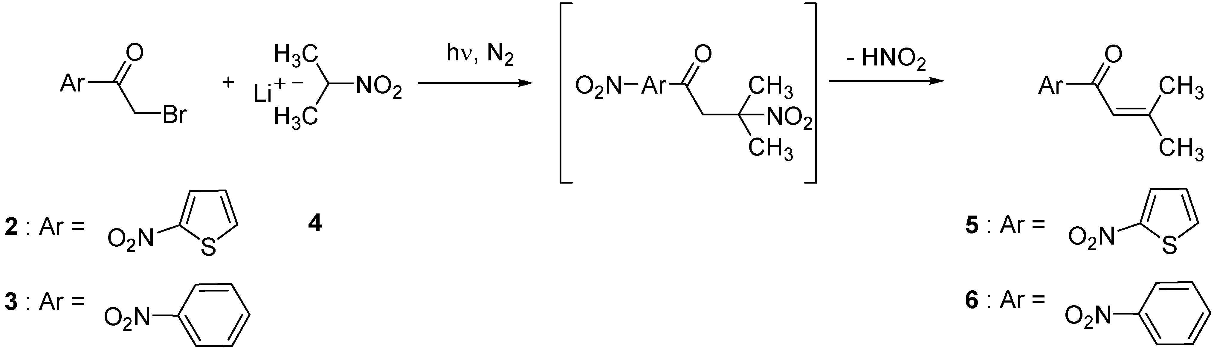 Molecules 12 00797 g002