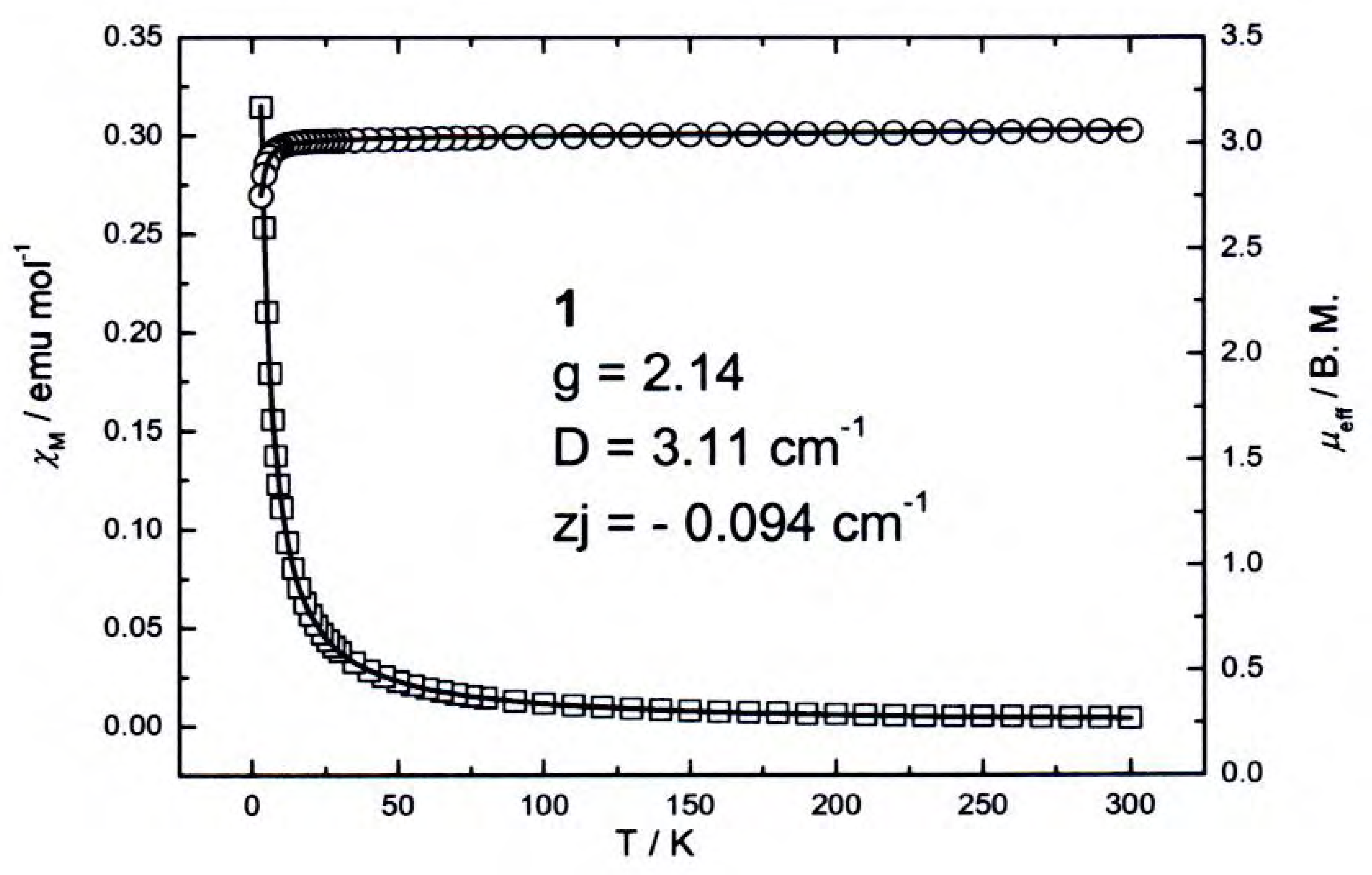 Molecules 12 00821 g004