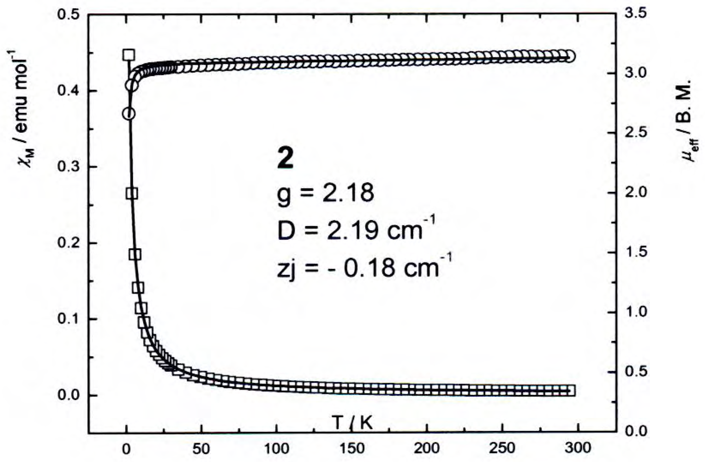 Molecules 12 00821 g005