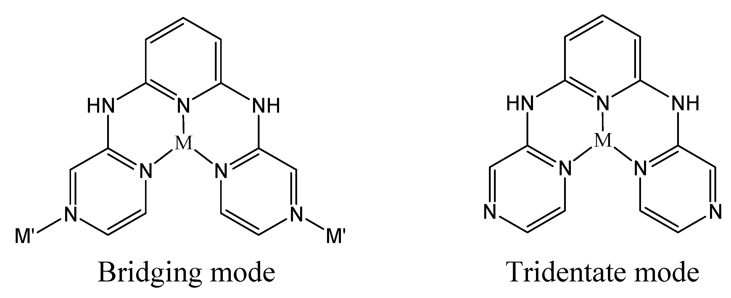 Molecules 12 00821 sch001