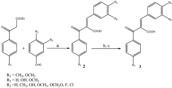 Molecules 12 00885 g003 550