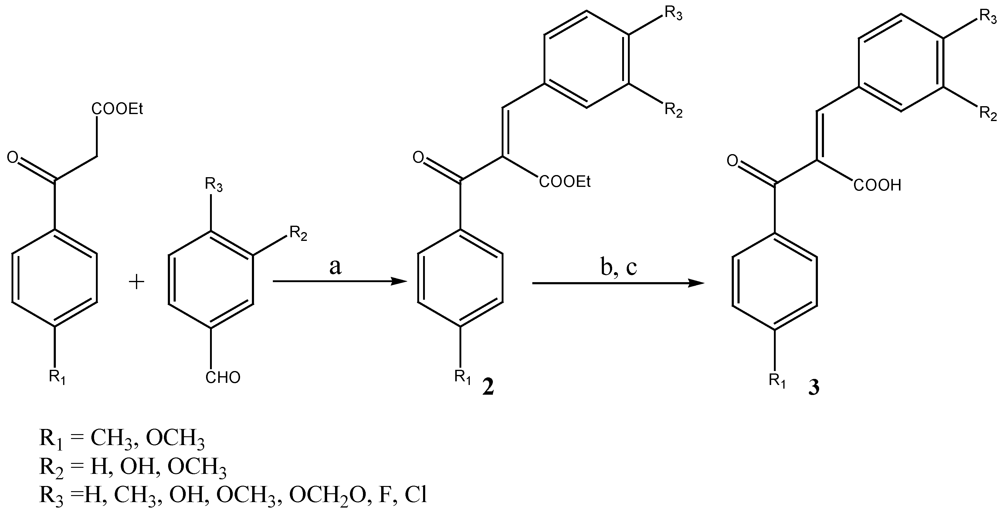 Molecules 12 00885 g003