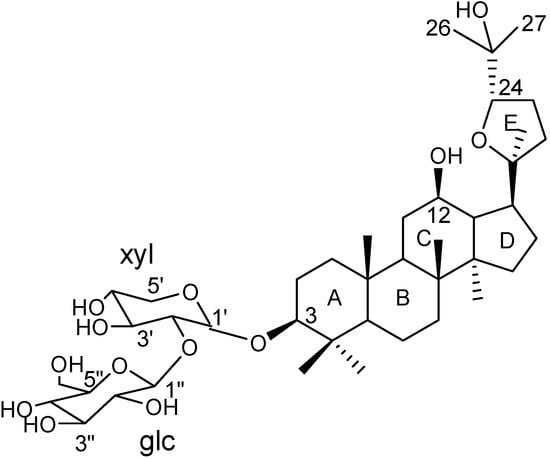 Molecules 12 00907 g001 550