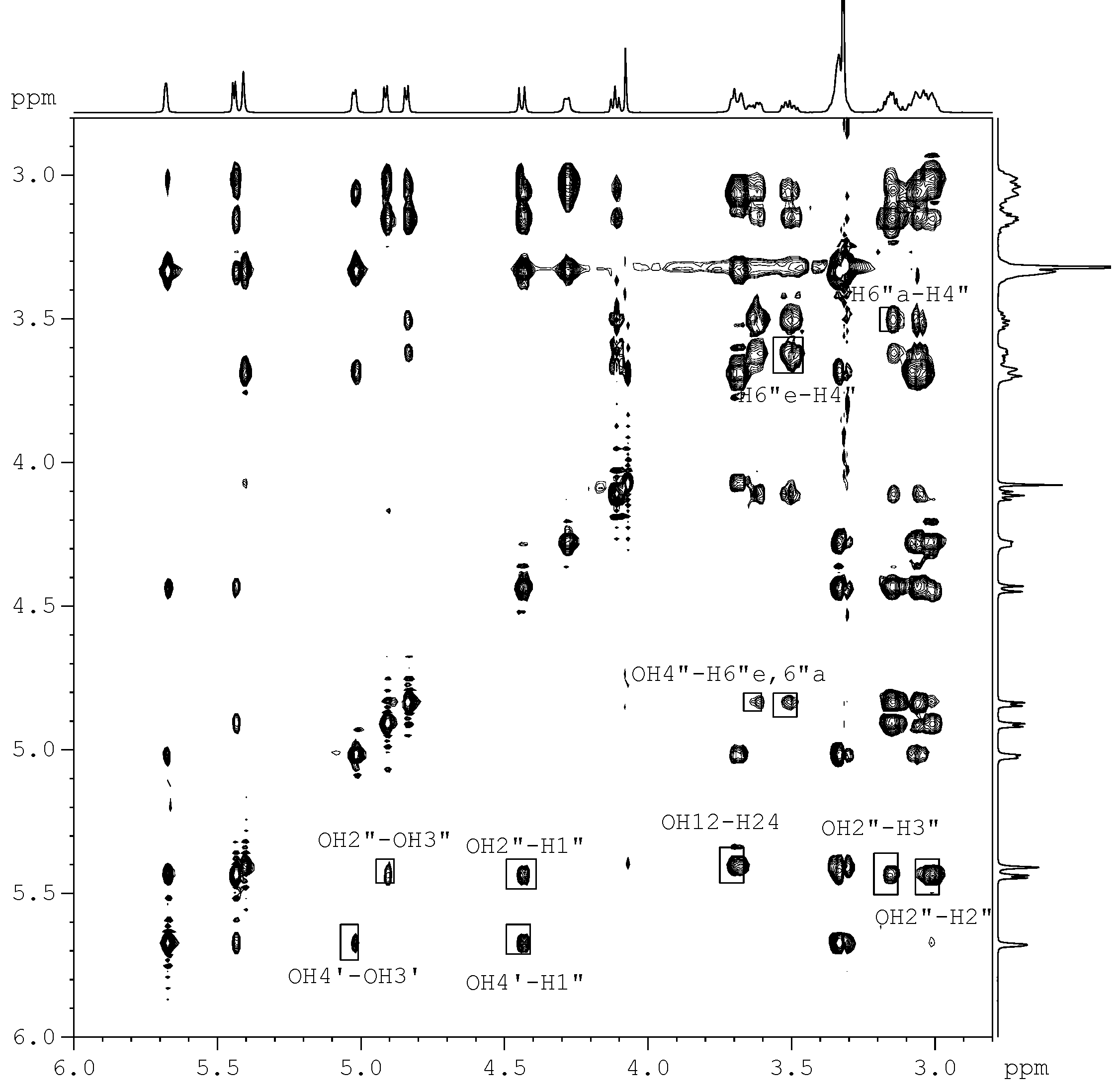 Molecules 12 00907 g002
