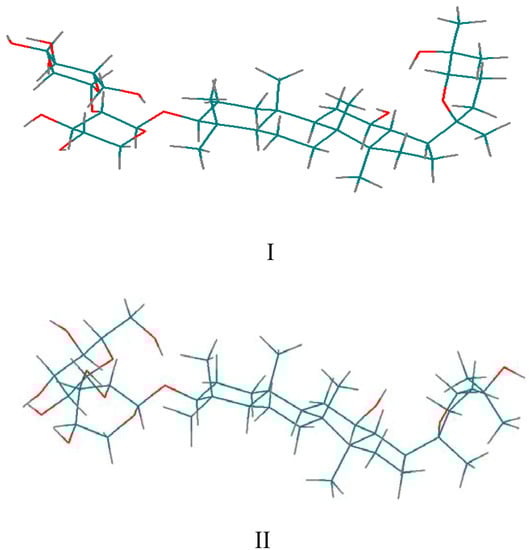 Molecules 12 00907 g003 550