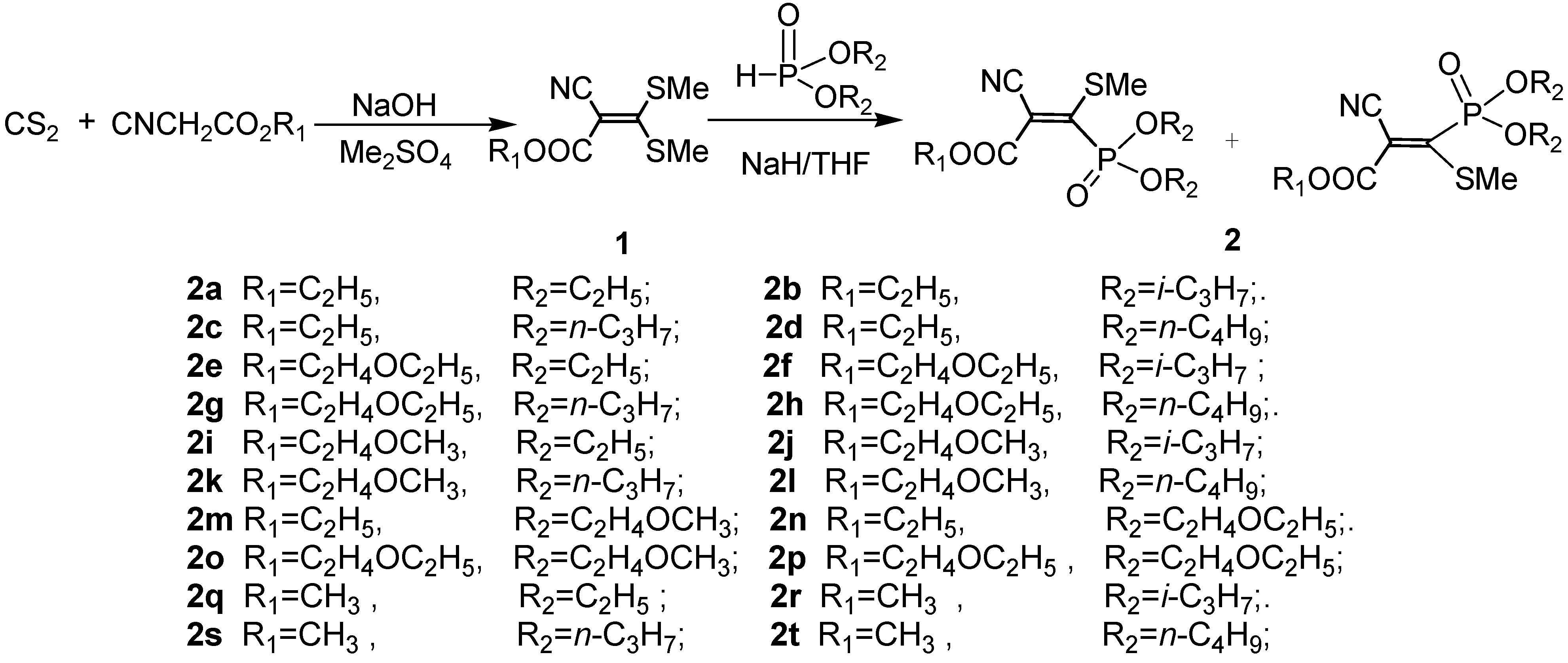 Molecules 12 00965 g003