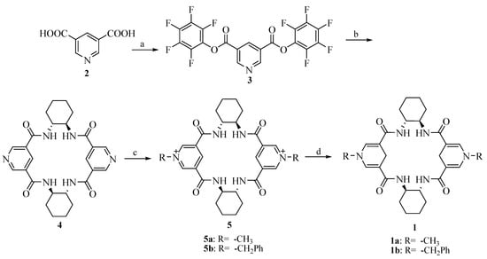 Molecules 12 00979 g005 550