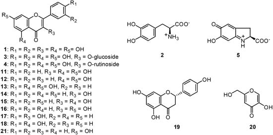Molecules 12 01045 g001 550