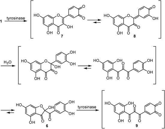Molecules 12 01045 g004 550