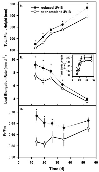 Molecules 12 01220 g002 550