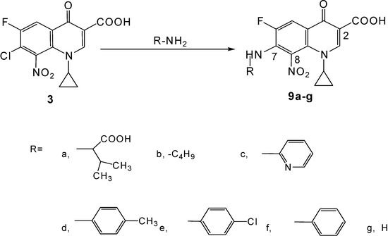 Molecules 12 01240 g003 550