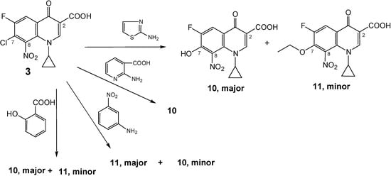 Molecules 12 01240 g004 550