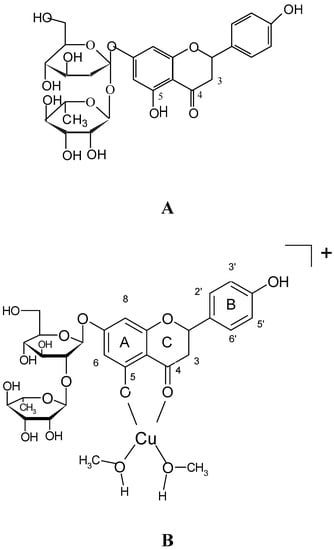 Molecules 12 01352 g002 550