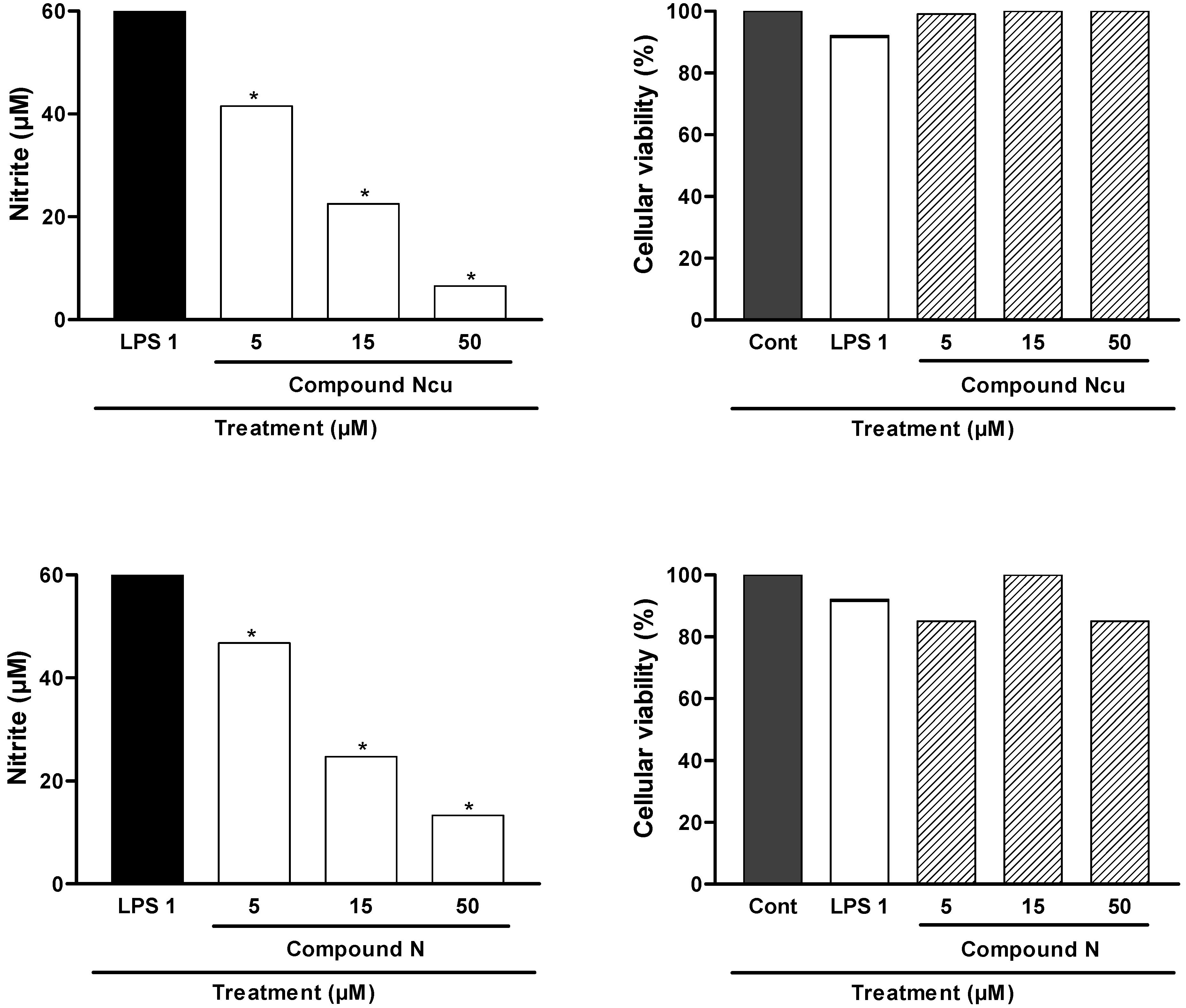 Molecules 12 01352 g005