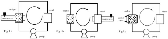 Molecules 12 01399 g001 550